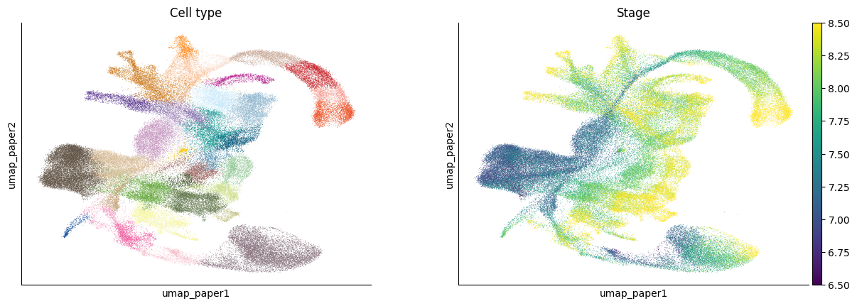_images/%5Btutorial%5D01_vector_field_learning_for_time-series_7_0.png
