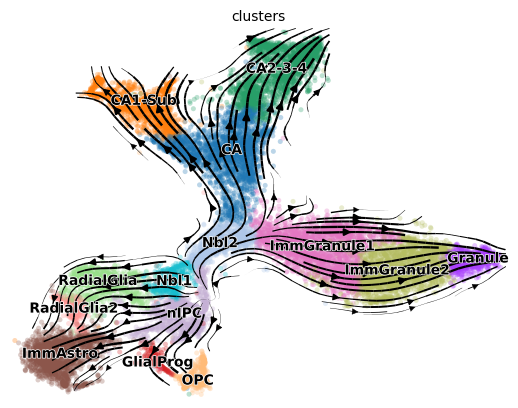 _images/%5Btutorial%5D02_vector_field_learning_for_snapshot_36_1.png