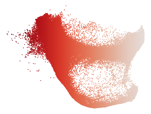 _images/%5Btutorial%5D04_cell_fate_prediction_10_1.png