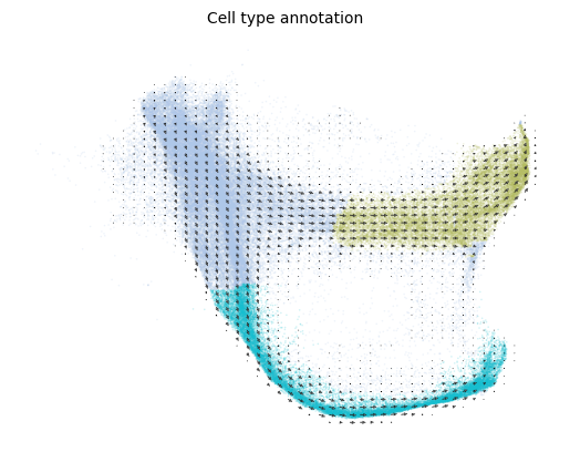 _images/%5Btutorial%5D04_cell_fate_prediction_18_1.png