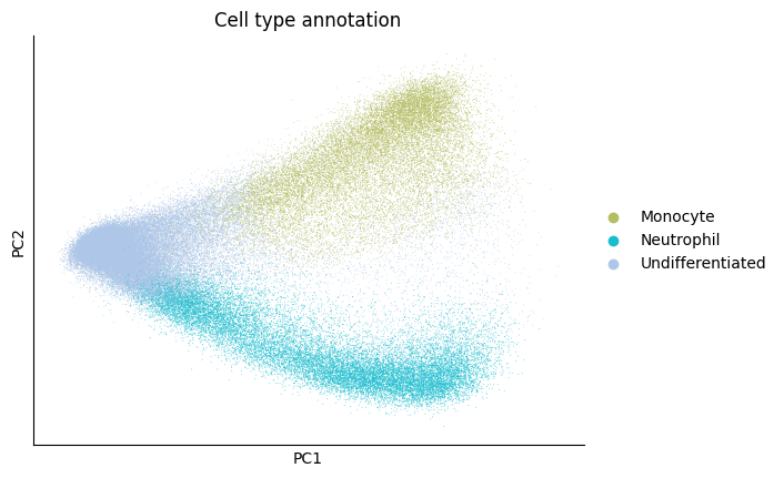 _images/%5Btutorial%5D04_cell_fate_prediction_6_0.png