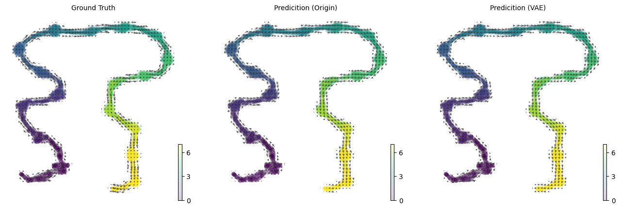 _images/%5Btutorial%5D06_gene_regulatory_network_inference_16_2.png