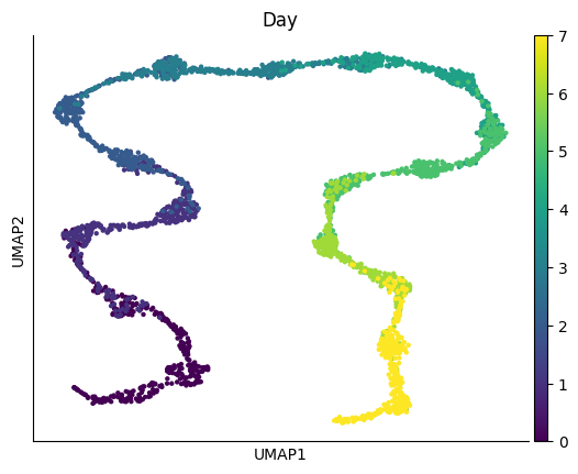 _images/%5Btutorial%5D06_gene_regulatory_network_inference_7_1.png