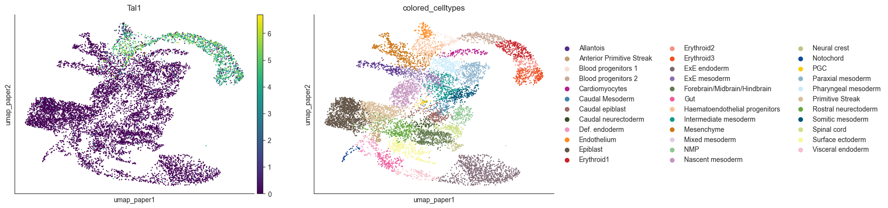 _images/%5Btutorial%5D07_in_silico_perturbation_26_0.png