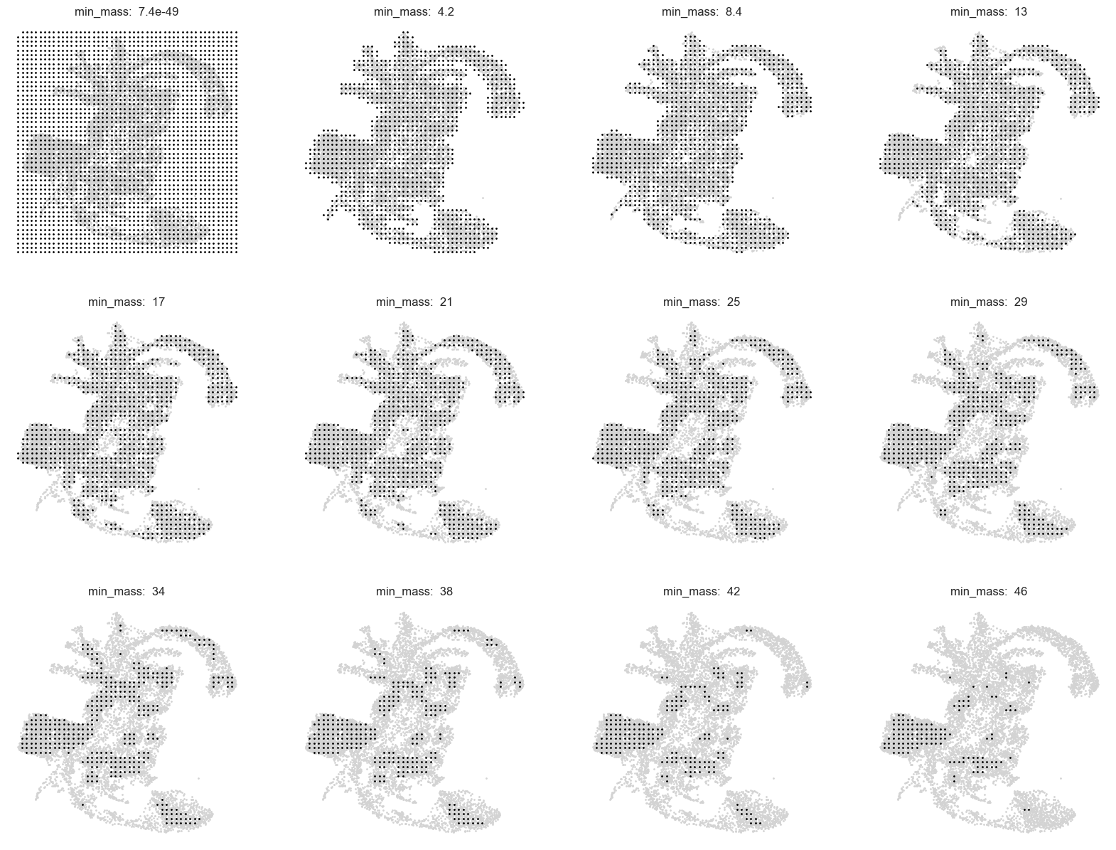 _images/%5Btutorial%5D07_in_silico_perturbation_27_0.png