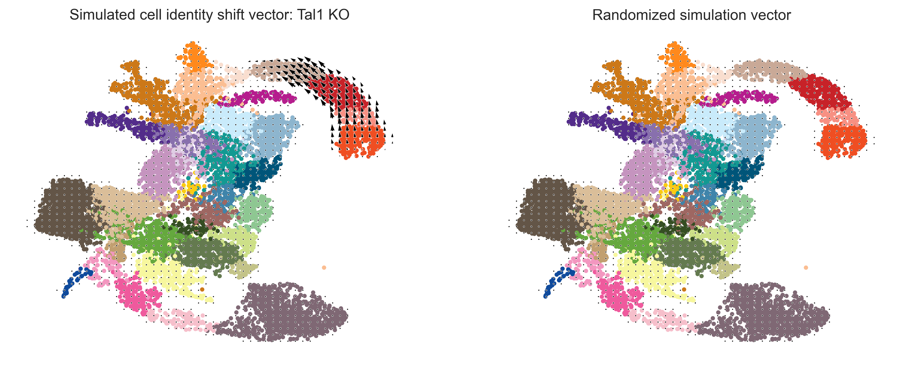 _images/%5Btutorial%5D07_in_silico_perturbation_29_0.png